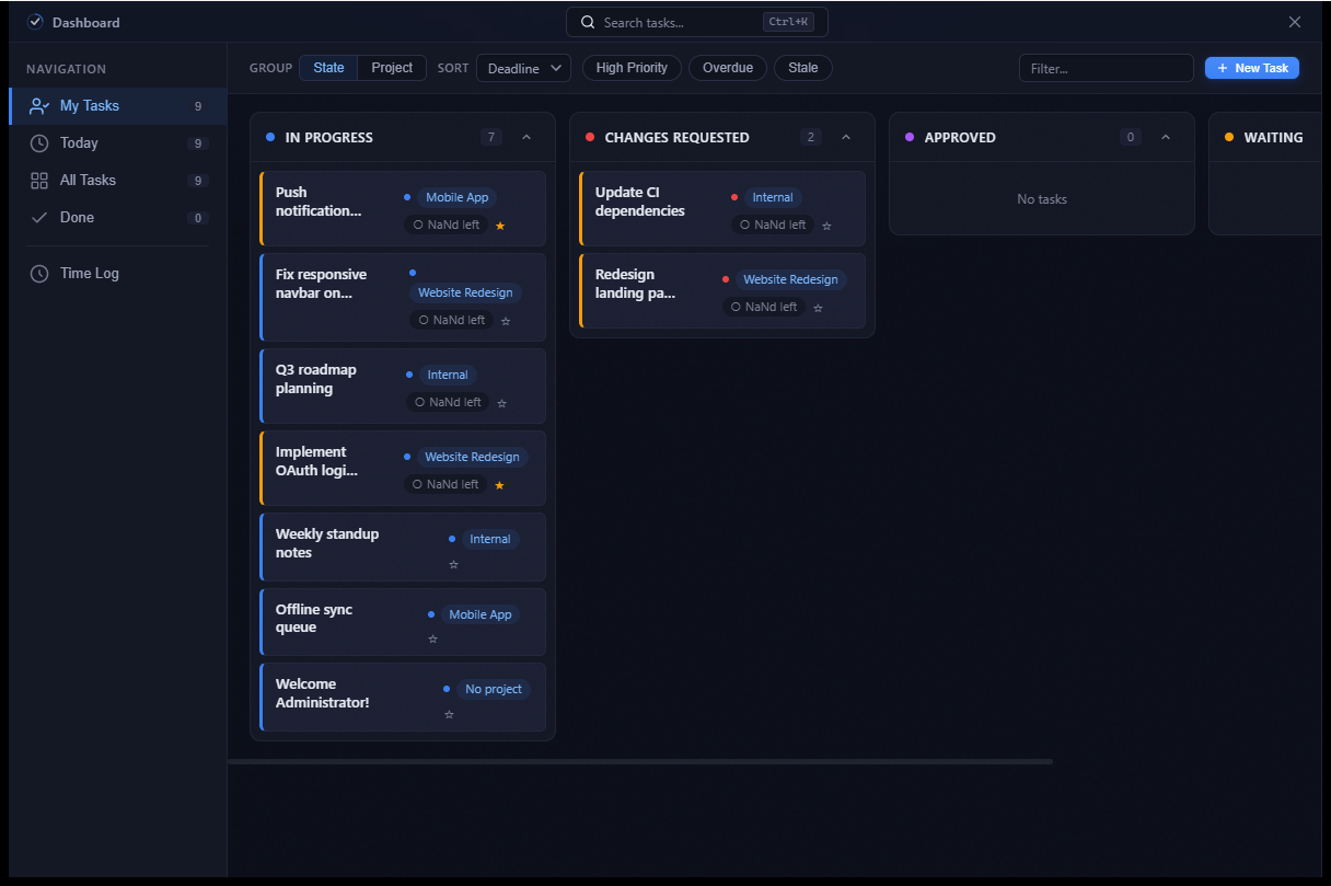 Task dashboard — kanban grouped by stage